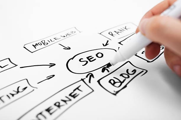 What Are SEO Services, and How Do They Benefit Businesses?